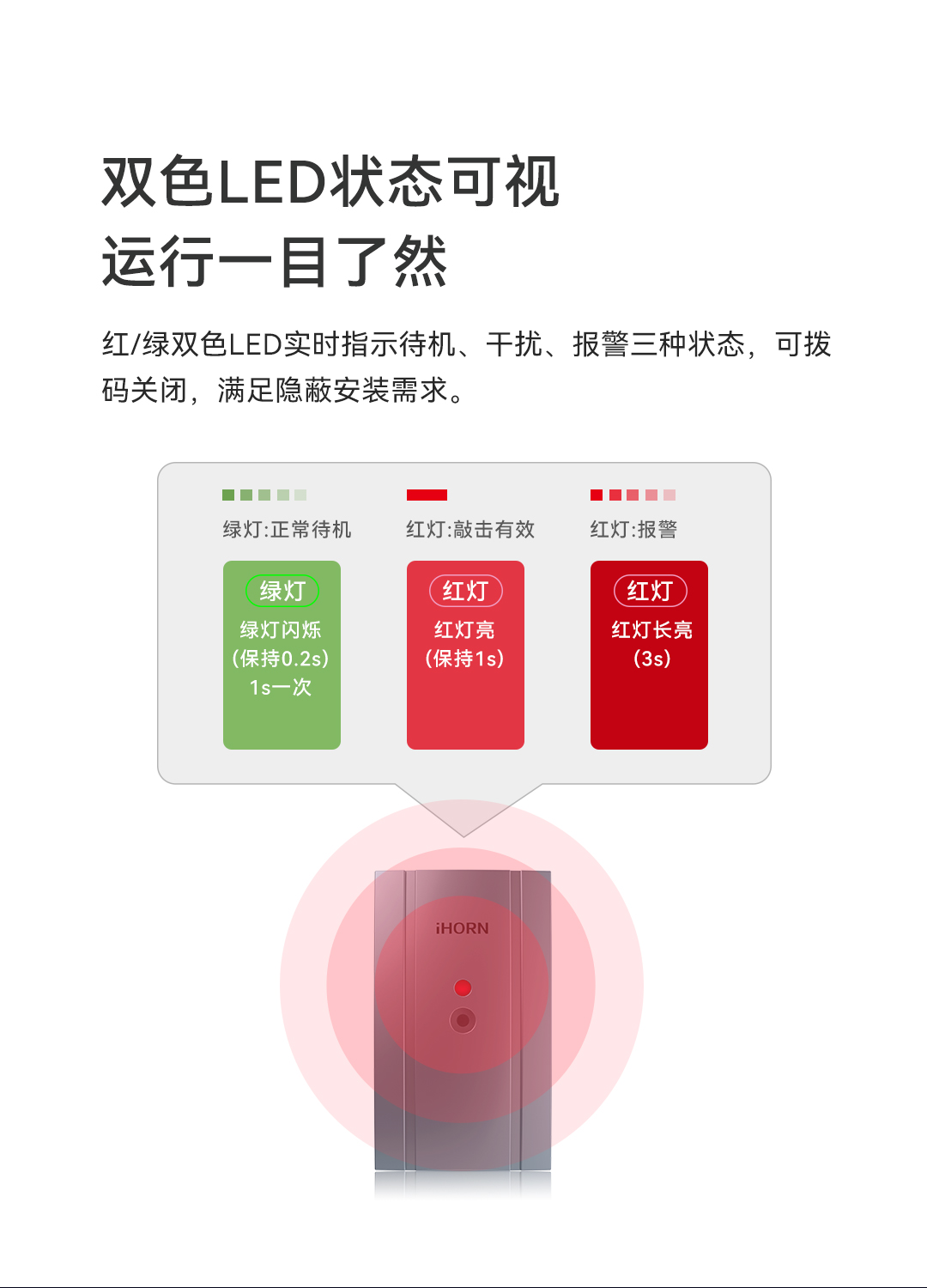 有線(xiàn)振動(dòng)探測(cè)器-LH-525-1080-09.jpg