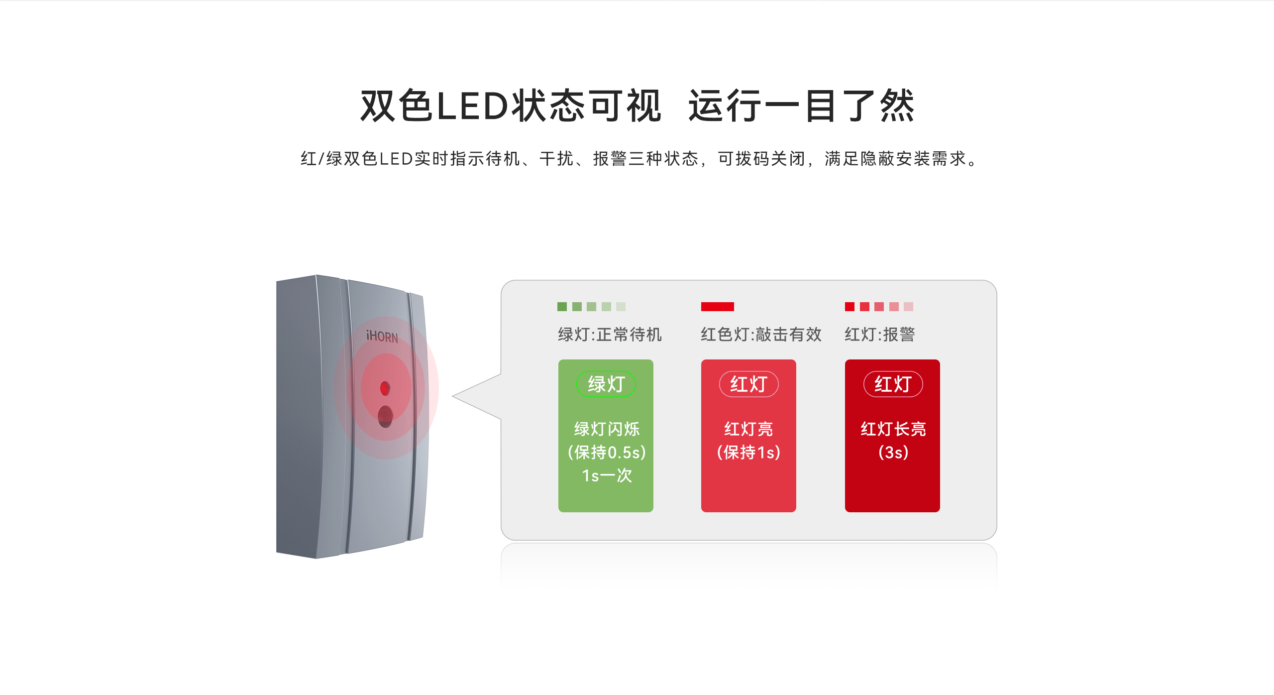 有線(xiàn)振動(dòng)探測(cè)器-LH-502-08.gif